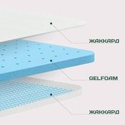 Топер для дивану 140x190 (Скручується, GELFOAM, високоеластичний) RVTHF-140x190 фото 4